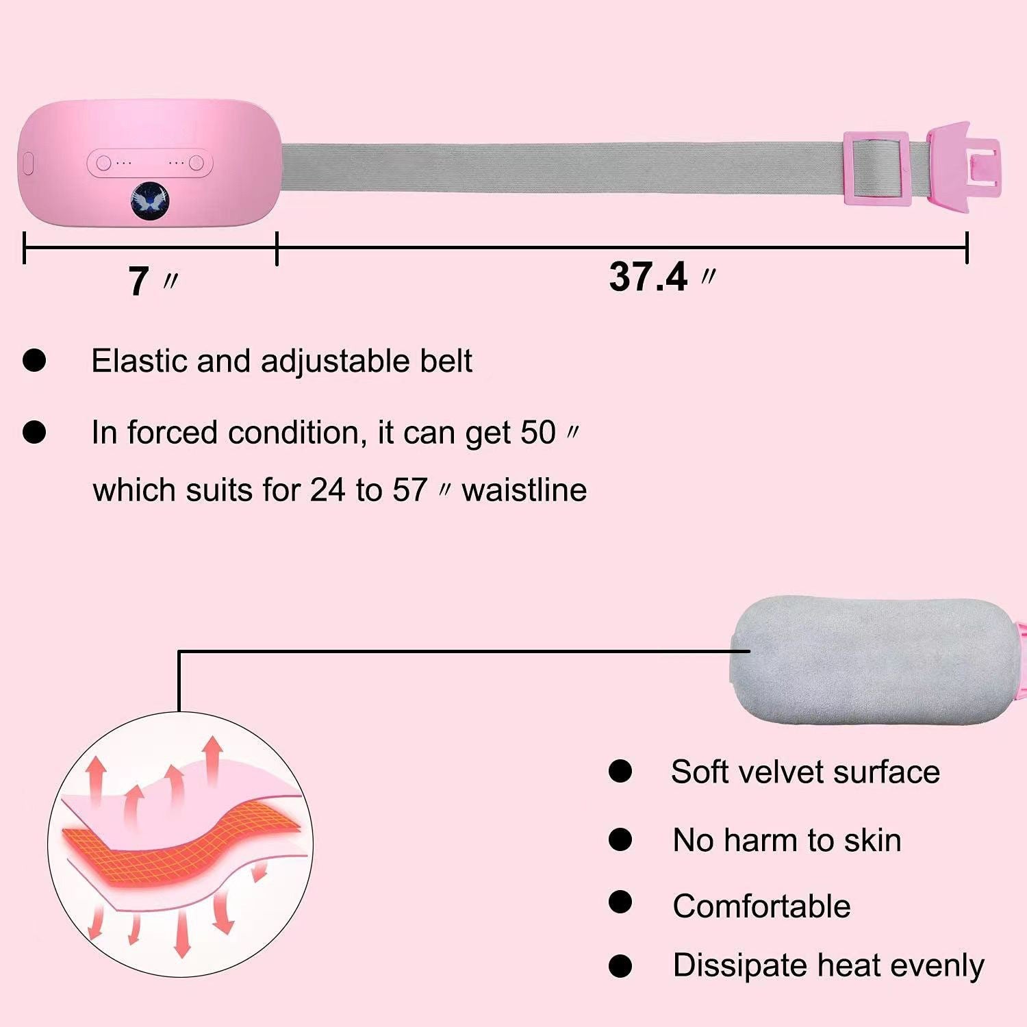 USB Portable Menstrual Heating Pad Smart Warm Belt Relief Waist Palace Cramp Hot Menstrual Pain Relief Heating Belt - Natural Vibe