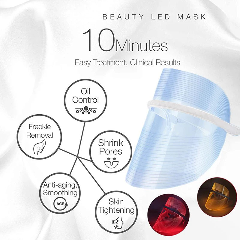 LED Face Light Therapy Photon Facial Mask 3 Color Anti Aging Wrinkle Skin Rejuvenation Skin Care Tool Home Beauty Instrument Spa - Natural Vibe